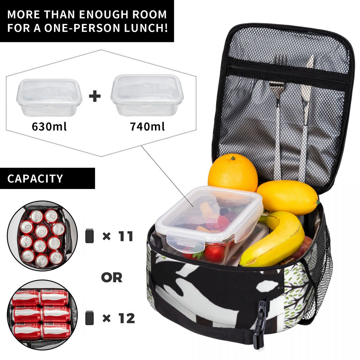 Sac isotherme pour le déjeuner - Food Storage Drawing avis et prix
