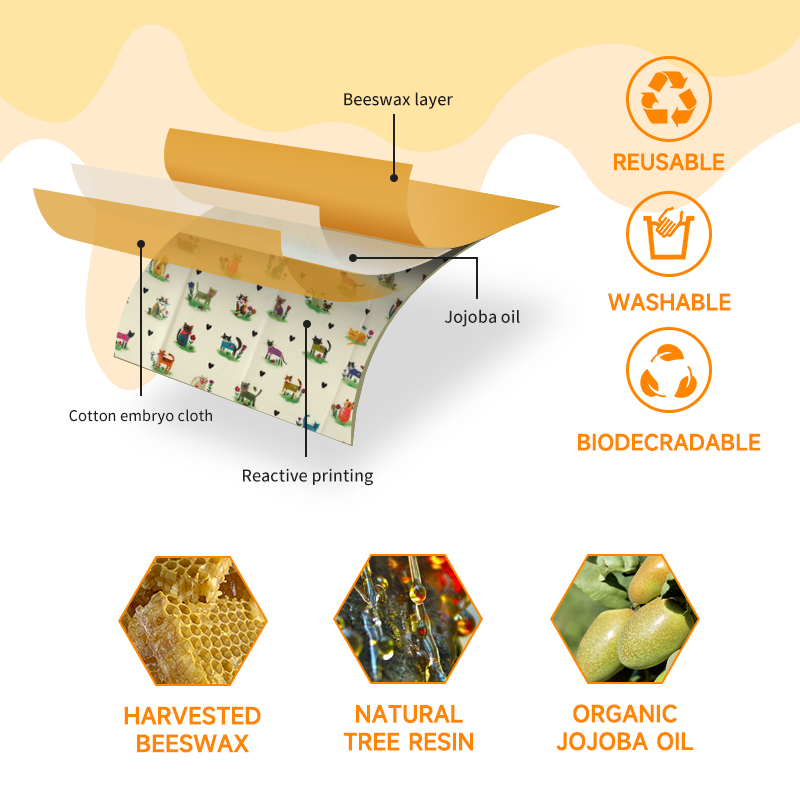 6 paquets (2S. 2M, 2L) Emballa - Beeswax Food Wrap avis et prix
