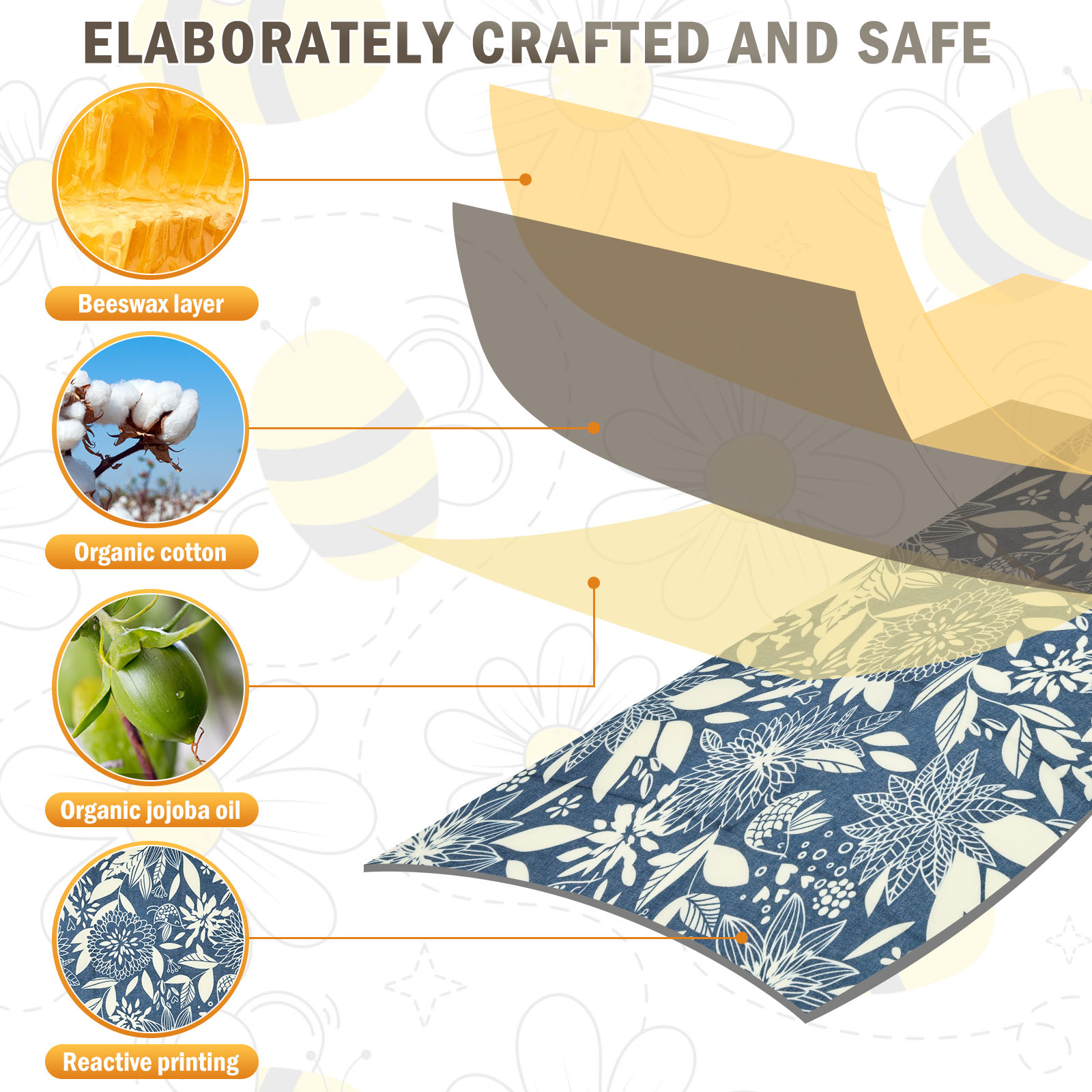 Lot de 9 enveloppes réutilisab - Beeswax Food Wrap avis et prix